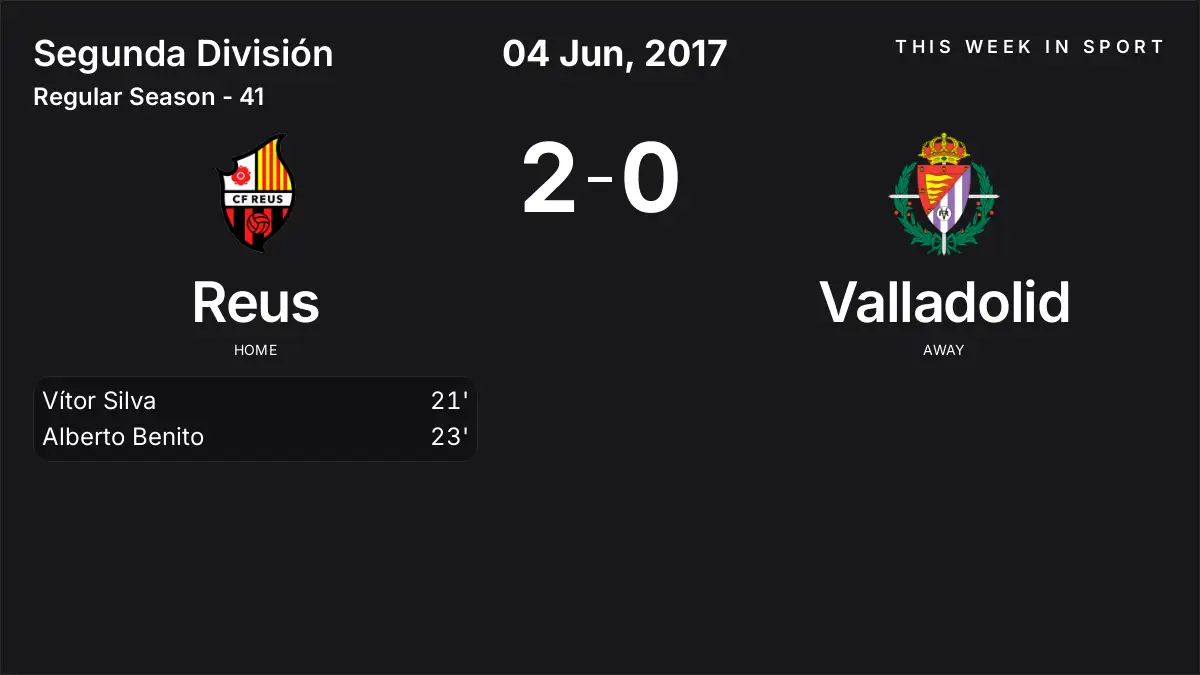 Report: Reus vs Valladolid (2017-06-04)