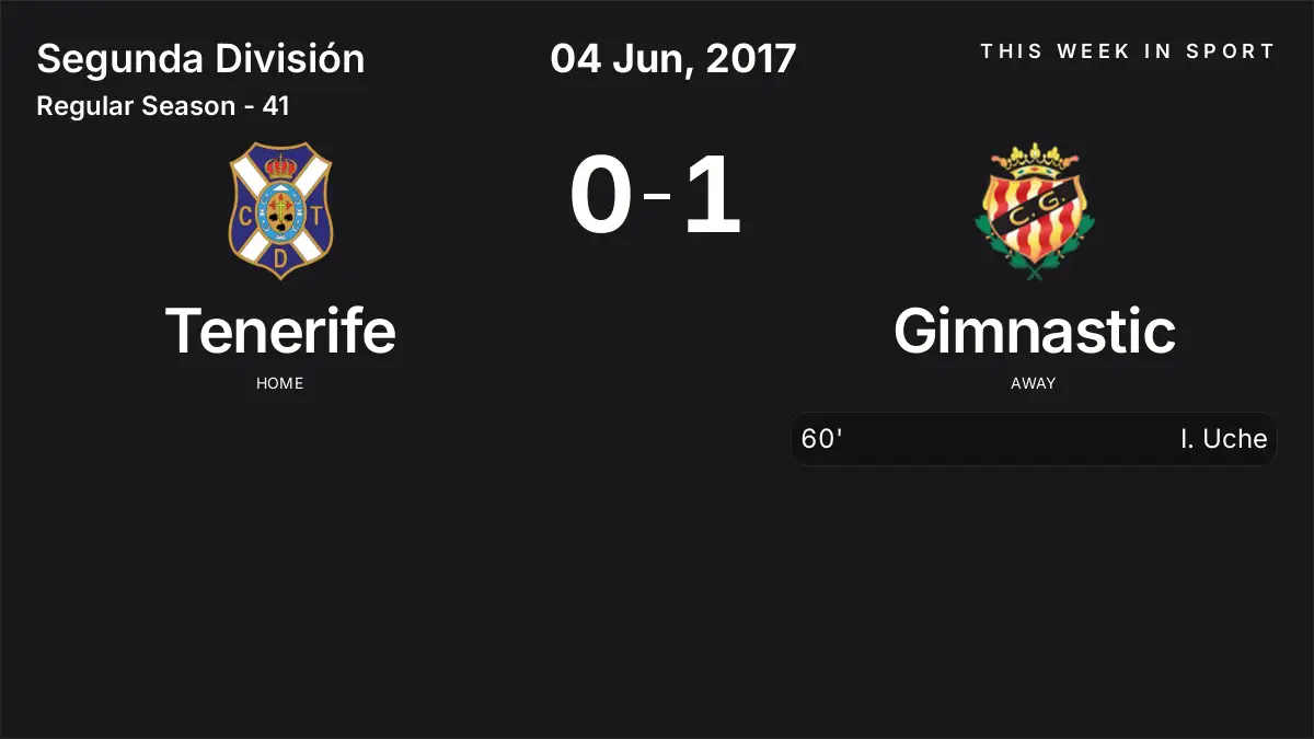 Report: Tenerife vs Gimnastic (2017-06-04)