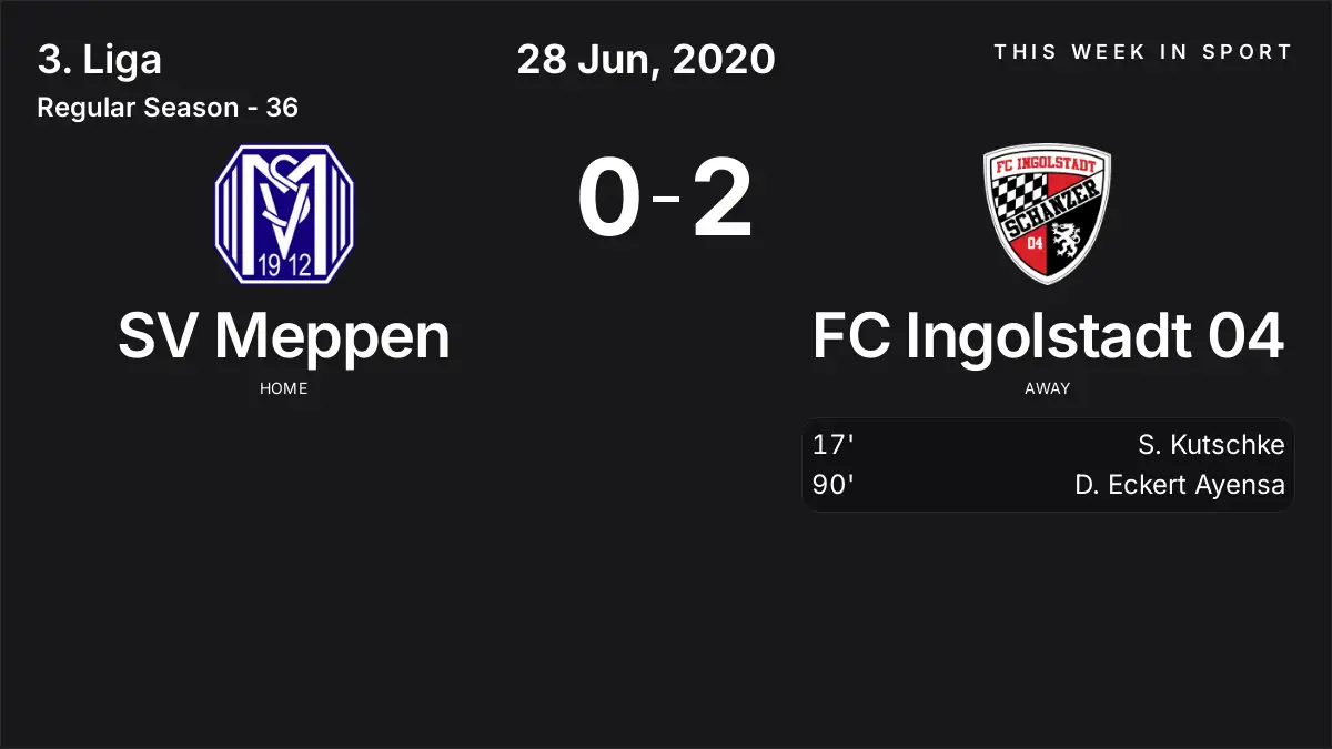 Report: SV Meppen vs FC Ingolstadt 04 (2020-06-28)