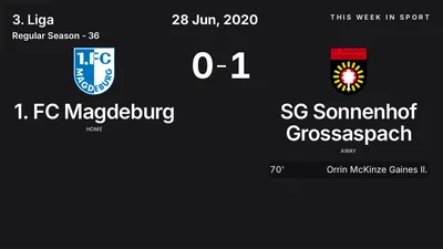 Report: 1. FC Magdeburg vs SG Sonnenhof Grossaspach (2020-06-28)