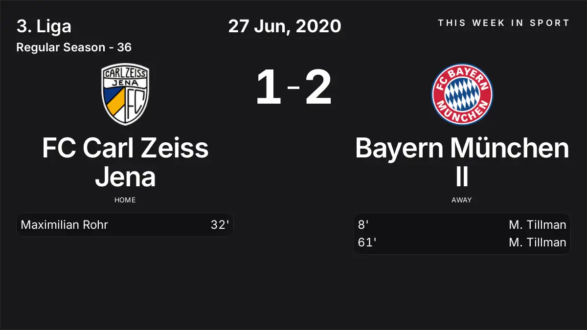 Report: FC Carl Zeiss Jena vs Bayern München II (2020-06-27)