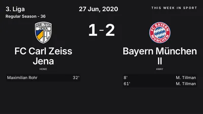 Report: FC Carl Zeiss Jena vs Bayern München II (2020-06-27)