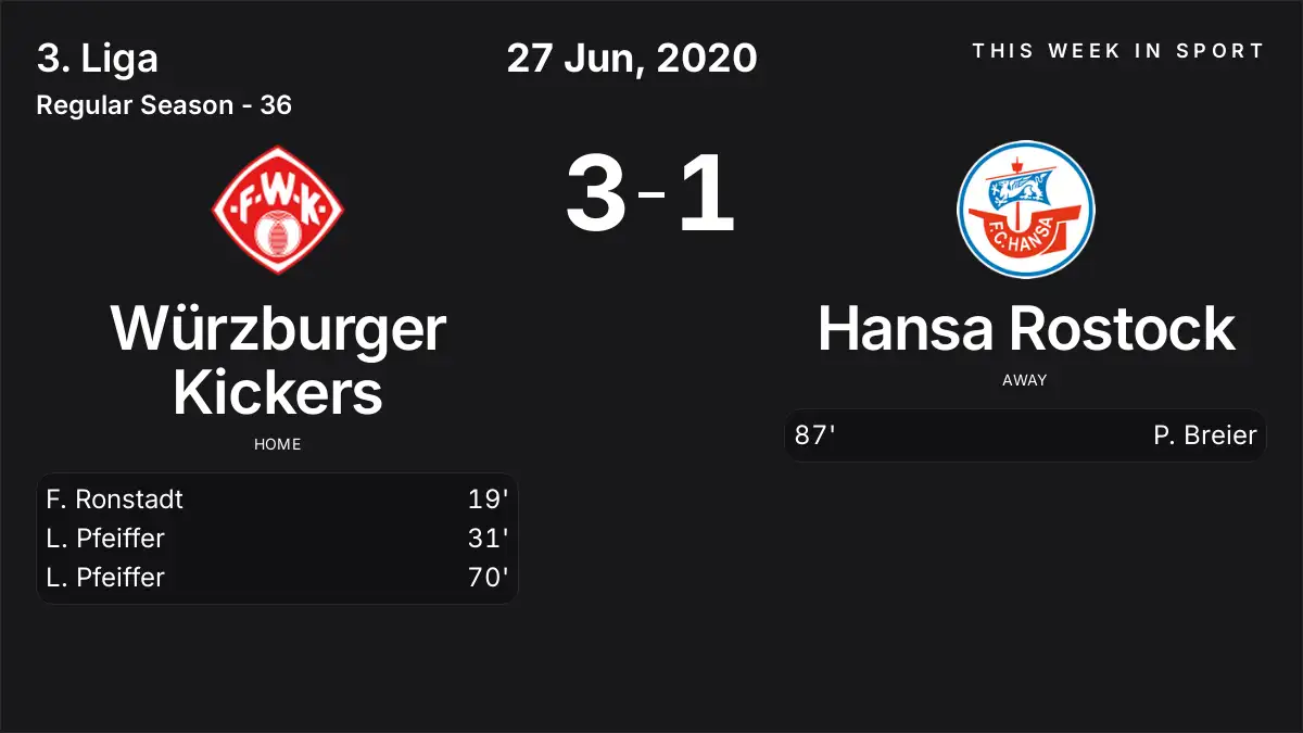 Report: Würzburger Kickers vs Hansa Rostock (2020-06-27)