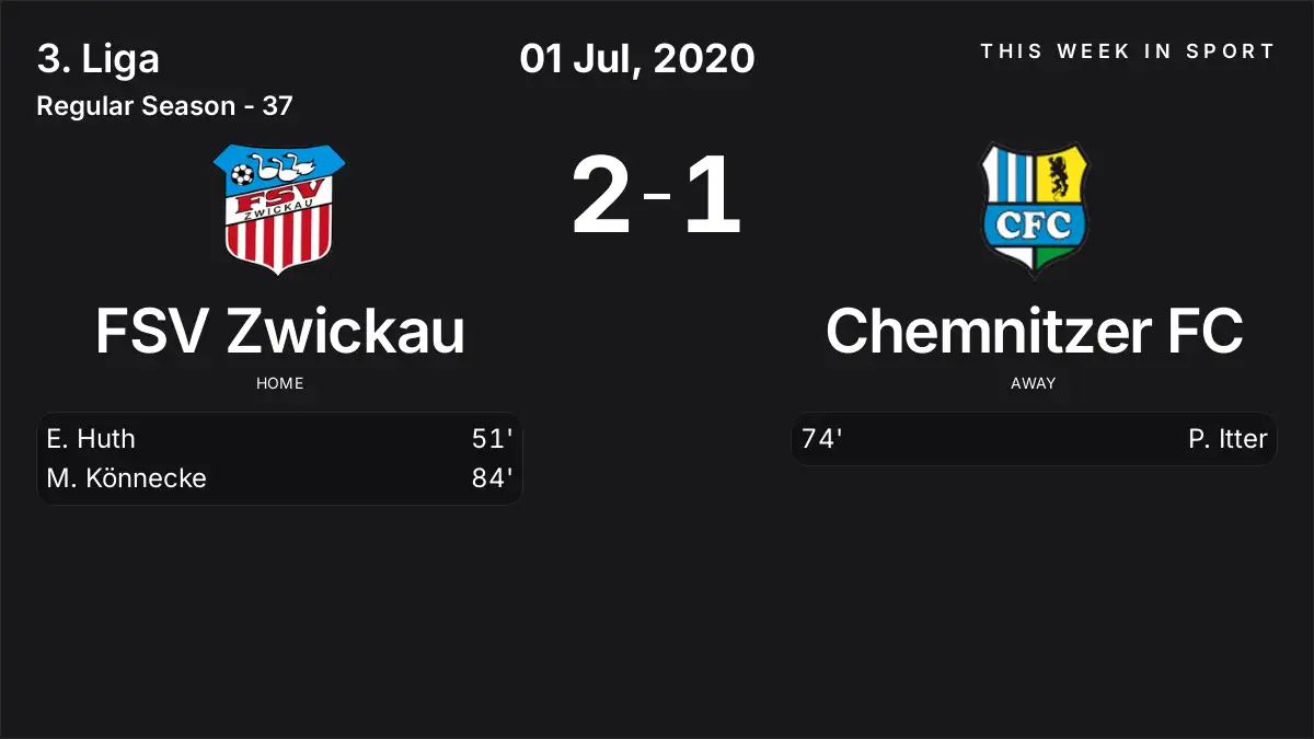 Report: FSV Zwickau vs Chemnitzer FC (2020-07-01)