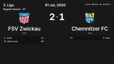 Report: FSV Zwickau vs Chemnitzer FC (2020-07-01)