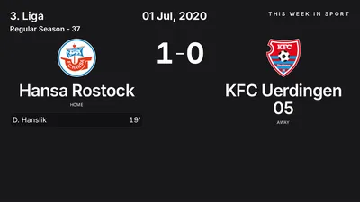 Report: Hansa Rostock vs KFC Uerdingen 05 (2020-07-01)