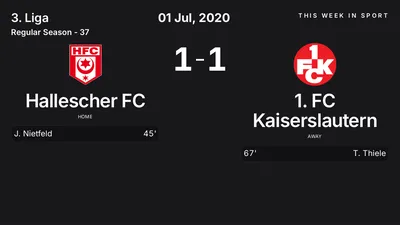 Report: Hallescher FC vs 1. FC Kaiserslautern (2020-07-01)