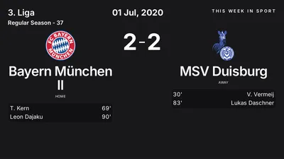 Report: Bayern München II vs MSV Duisburg (2020-07-01)