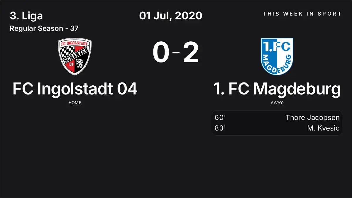 Report: FC Ingolstadt 04 vs 1. FC Magdeburg (2020-07-01)
