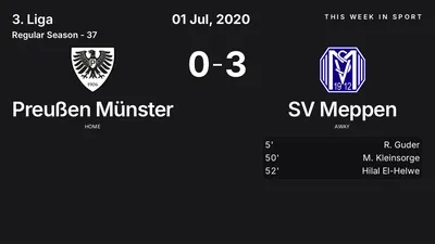 Report: Preußen Münster vs SV Meppen (2020-07-01)