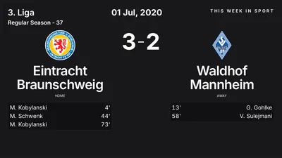 Report: Eintracht Braunschweig vs Waldhof Mannheim (2020-07-01)
