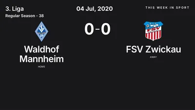 Report: Waldhof Mannheim vs FSV Zwickau (2020-07-04)