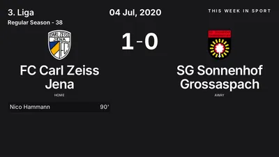 Report: FC Carl Zeiss Jena vs SG Sonnenhof Grossaspach (2020-07-04)