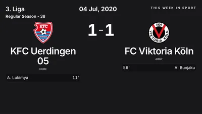 Report: KFC Uerdingen 05 vs FC Viktoria Köln (2020-07-04)
