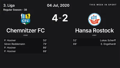 Report: Chemnitzer FC vs Hansa Rostock (2020-07-04)