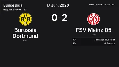 Report: Borussia Dortmund vs FSV Mainz 05 (2020-06-17)