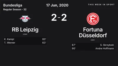 Report: RB Leipzig vs Fortuna Düsseldorf (2020-06-17)