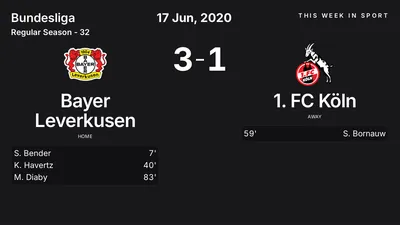 Report: Bayer Leverkusen vs 1. FC Köln (2020-06-17)