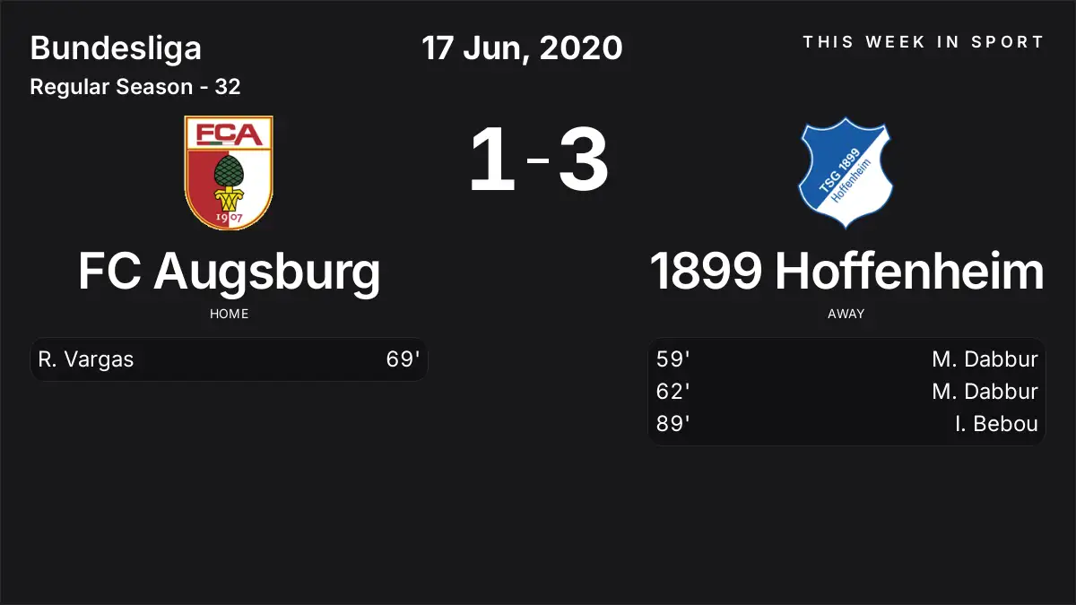 Report: FC Augsburg vs 1899 Hoffenheim (2020-06-17)