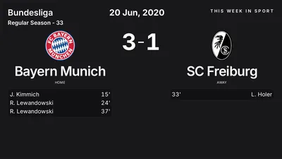 Report: Bayern Munich vs SC Freiburg (2020-06-20)