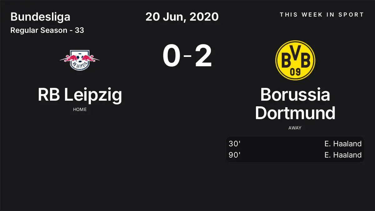 Report: RB Leipzig vs Borussia Dortmund (2020-06-20)