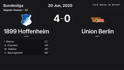 Report: 1899 Hoffenheim vs Union Berlin (2020-06-20)