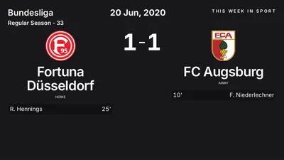 Report: Fortuna Düsseldorf vs FC Augsburg (2020-06-20)