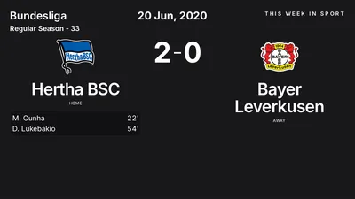 Report: Hertha BSC vs Bayer Leverkusen (2020-06-20)