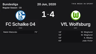Report: FC Schalke 04 vs VfL Wolfsburg (2020-06-20)