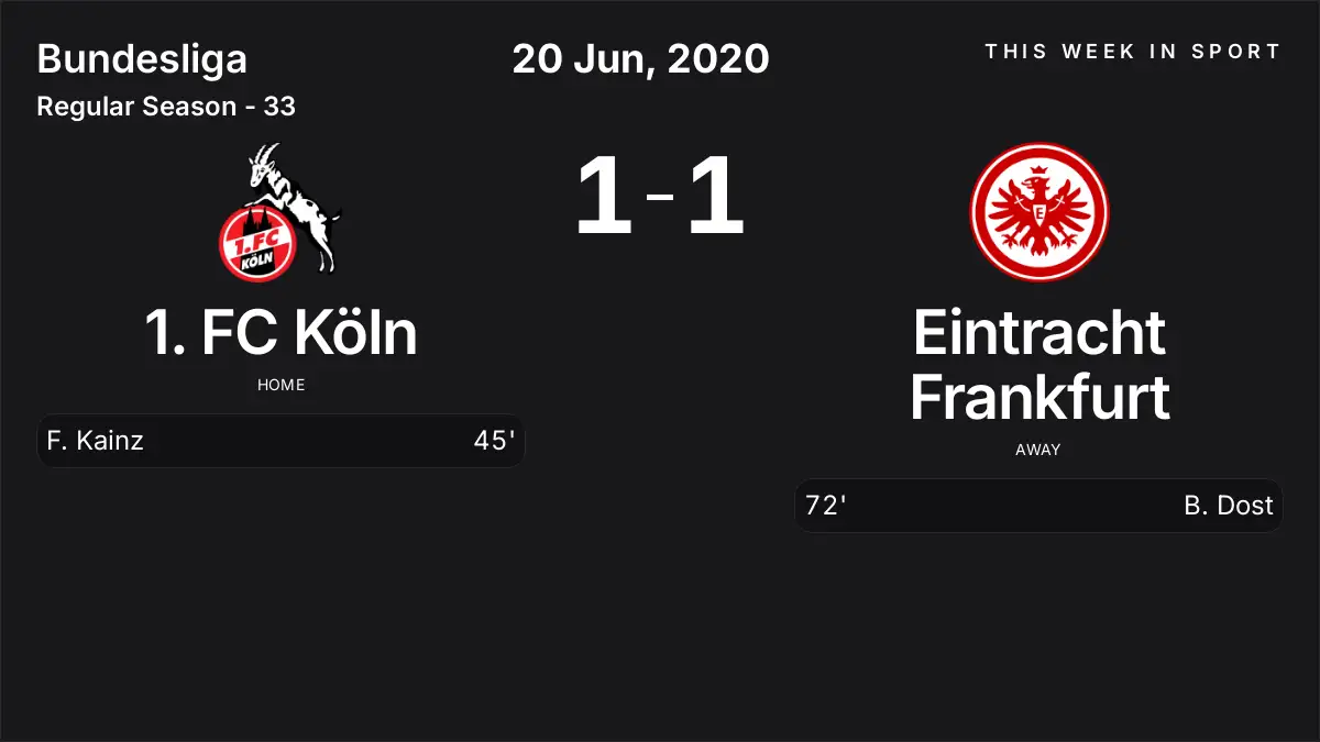 Report: 1. FC Köln vs Eintracht Frankfurt (2020-06-20)