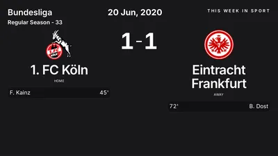 Report: 1. FC Köln vs Eintracht Frankfurt (2020-06-20)