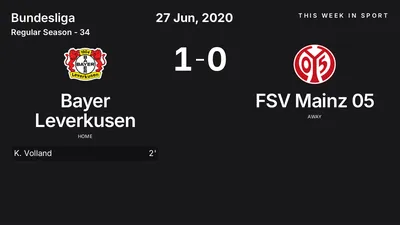 Report: Bayer Leverkusen vs FSV Mainz 05 (2020-06-27)