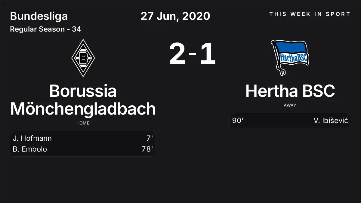 Report: Borussia Mönchengladbach vs Hertha BSC (2020-06-27)