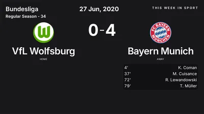 Report: VfL Wolfsburg vs Bayern Munich (2020-06-27)