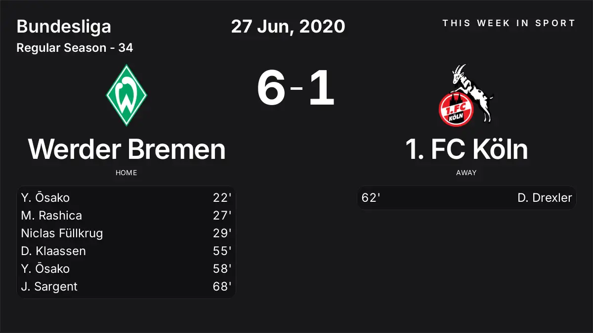 Report: Werder Bremen vs 1. FC Köln (2020-06-27)