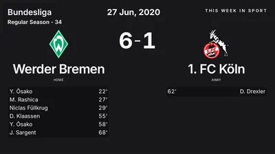 Report: Werder Bremen vs 1. FC Köln (2020-06-27)