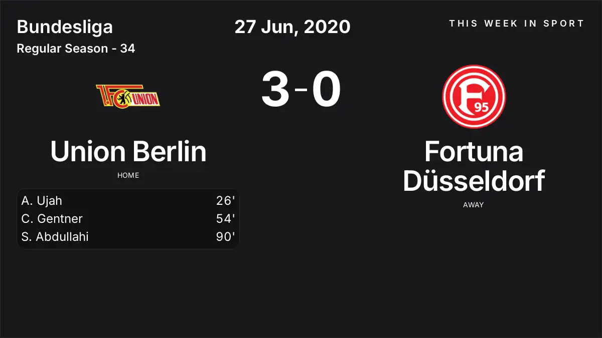 Report: Union Berlin vs Fortuna Düsseldorf (2020-06-27)
