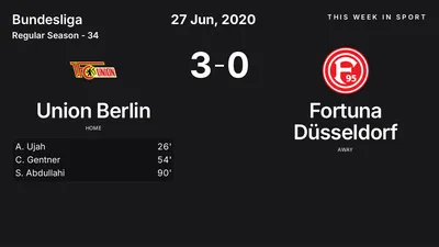Report: Union Berlin vs Fortuna Düsseldorf (2020-06-27)