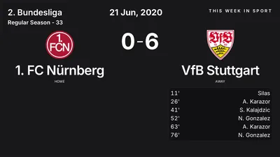 Report: 1. FC Nürnberg vs VfB Stuttgart (2020-06-21)