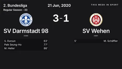 Report: SV Darmstadt 98 vs SV Wehen (2020-06-21)
