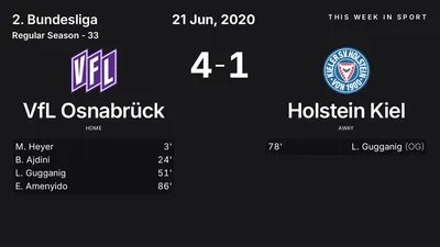 Report: VfL Osnabrück vs Holstein Kiel (2020-06-21)