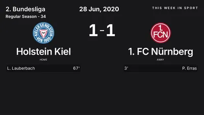 Report: Holstein Kiel vs 1. FC Nürnberg (2020-06-28)
