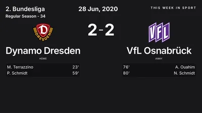 Report: Dynamo Dresden vs VfL Osnabrück (2020-06-28)