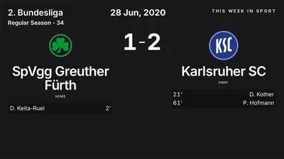 Report: SpVgg Greuther Fürth vs Karlsruher SC (2020-06-28)