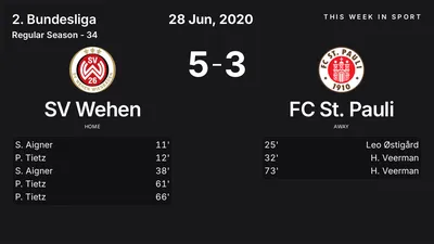 Report: SV Wehen vs FC St. Pauli (2020-06-28)