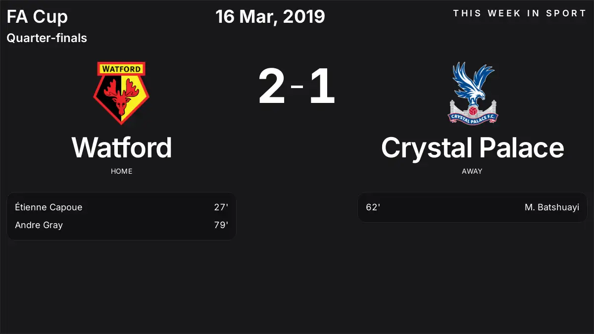 Report: Watford vs Crystal Palace (2019-03-16)