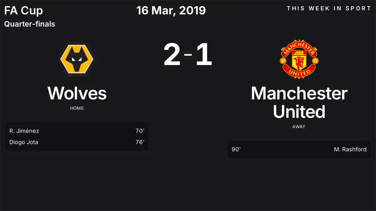 Report: Wolves vs Manchester United (2019-03-16)