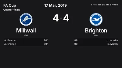 Report: Millwall vs Brighton (2019-03-17)