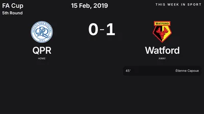 Report: QPR vs Watford (2019-02-15)