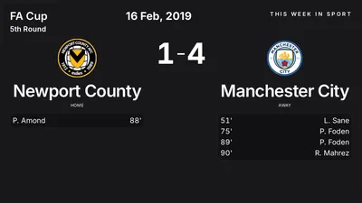 Report: Newport County vs Manchester City (2019-02-16)